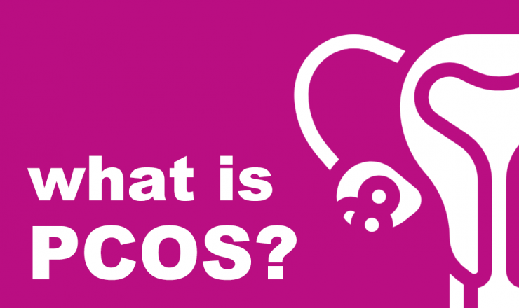 Text saying "What is PCOS?" next to an illustration of half a uterus and the left ovary.
