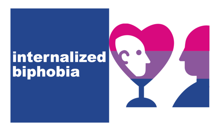 On the left is white text that reads "Internalize Biphobia." It is on a blue background. On the right is an icon of a person looking into a heart shaped mirror. The icon is in the colours of the bisexual flag.