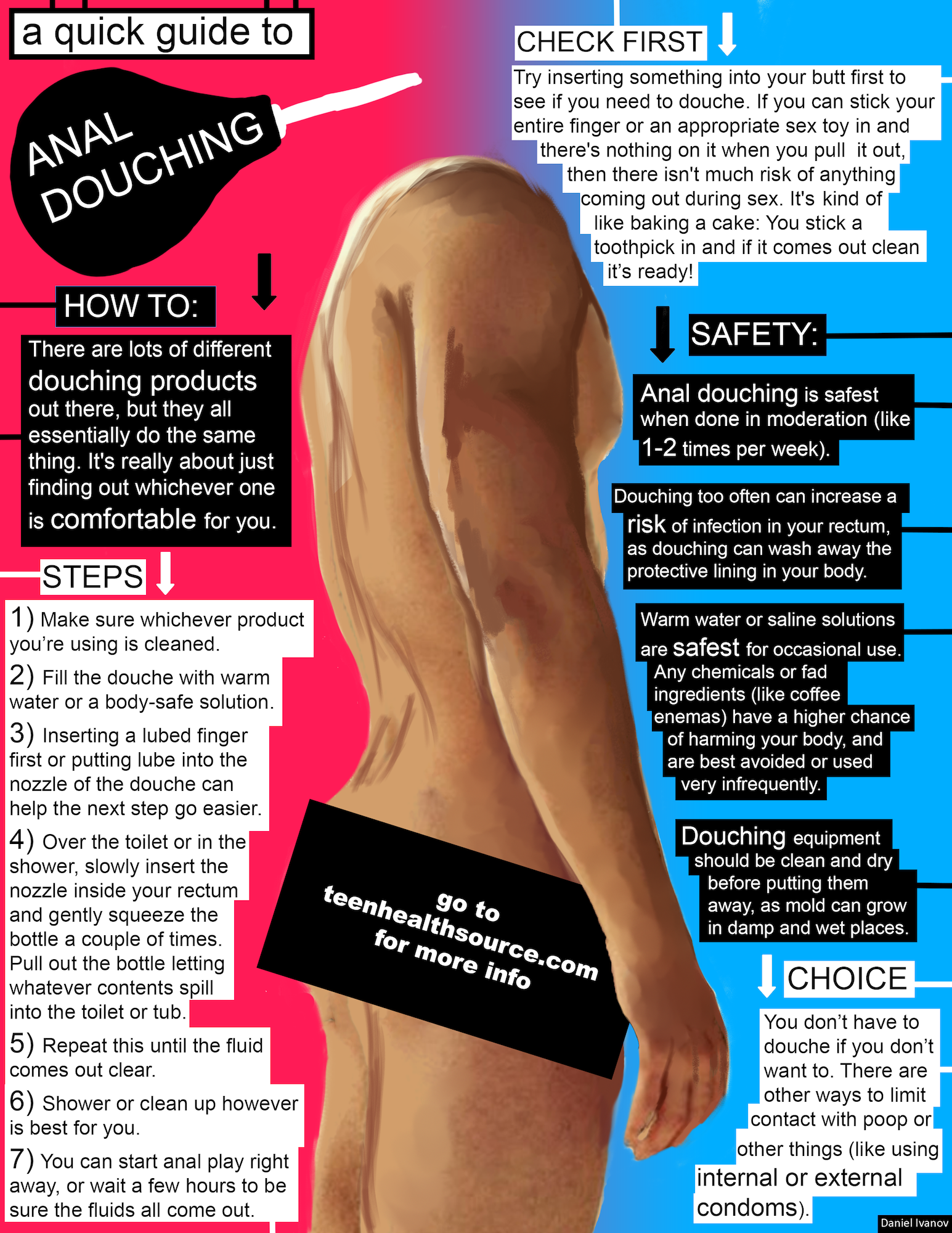 A Quick Guide to Anal Douching pic