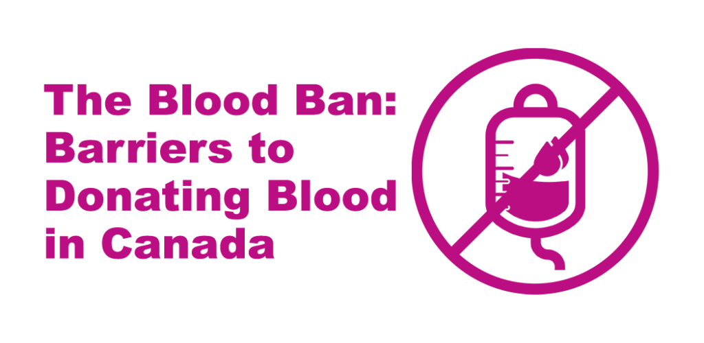 The left is fuchsia text that reads "The Blood Ban" Barriers to Donating Blood in Canada." On the right is an icon of a blood bag with a Ban circle over top. The background is white.