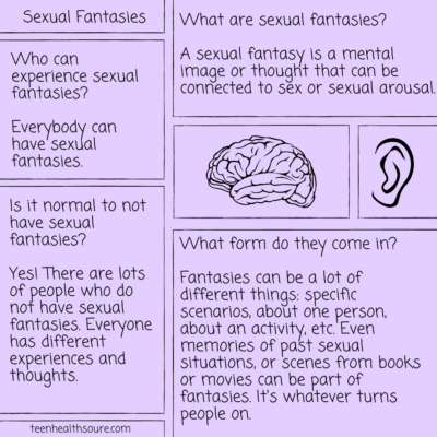 An Introduction to Sexual Fantasies (+ Infographics!) - Teen Health
