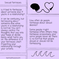 Infographic containing the text from the article "AN INTRODUCTION TO SEXUAL FANTASIES (+ INFOGRAPHICS!)"