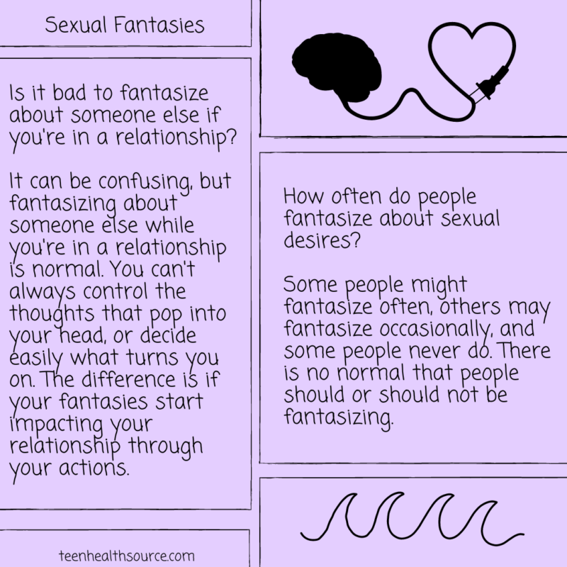 An Introduction To Sexual Fantasies Infographics Teen Health Source 9013