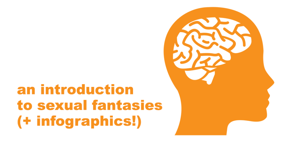 On the left is orange text that reads "an introduction to sexual fantasies (+ infographics)." On the right is an orange icon of a brain in a head. The background is white.