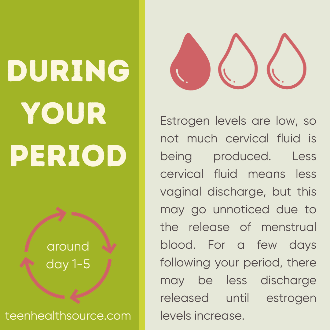 Do you notice changes in your period blood throughout your cycle? Remember,  your period blood can vary from cycle to cycle, and that's o